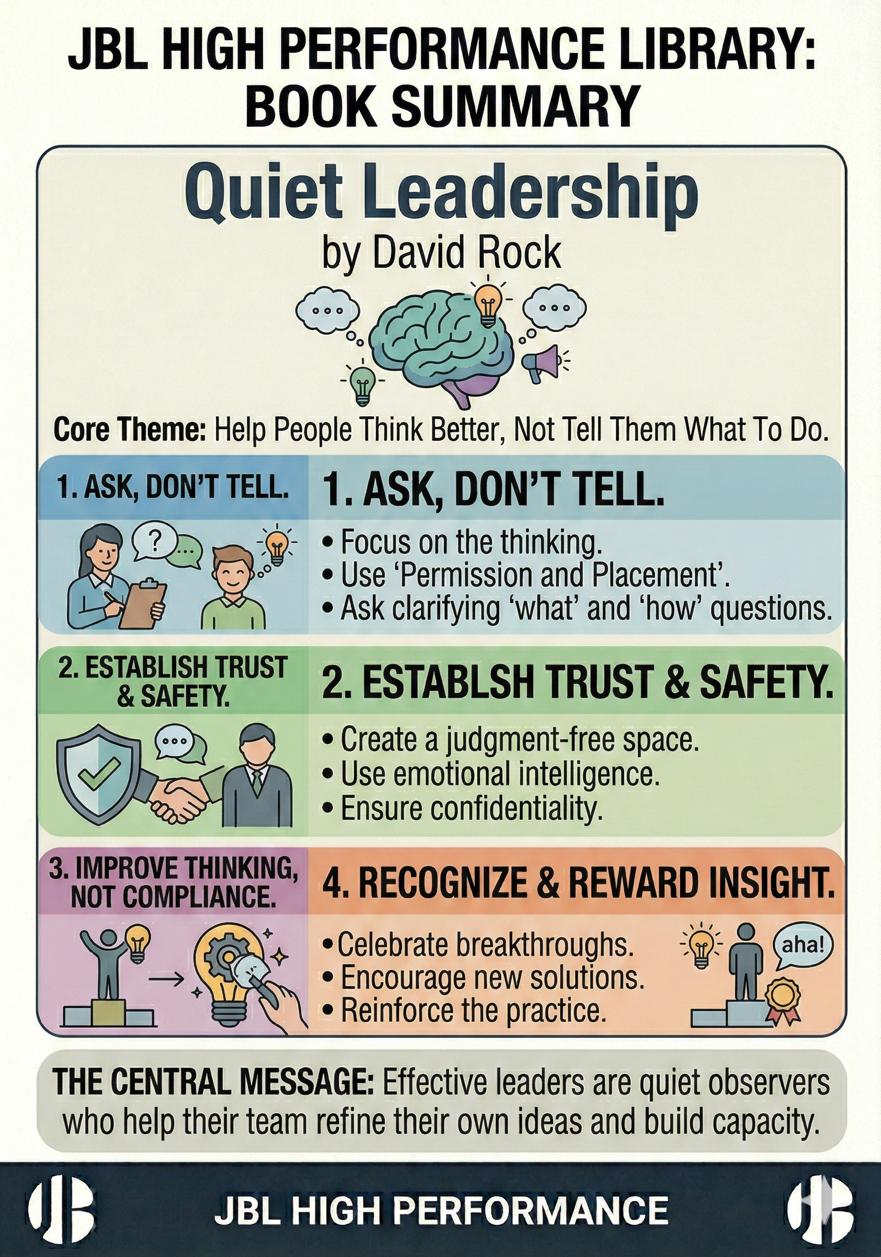 Quiet Leadership: Think Better, Lead Smarter